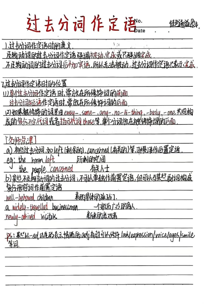 南昌当代职业高级中学“笔落藏知 纸间生花”优秀学习方略投票活动结果公示