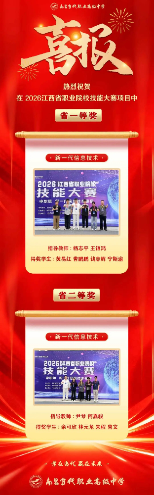 喜报！省一等奖、二等奖！